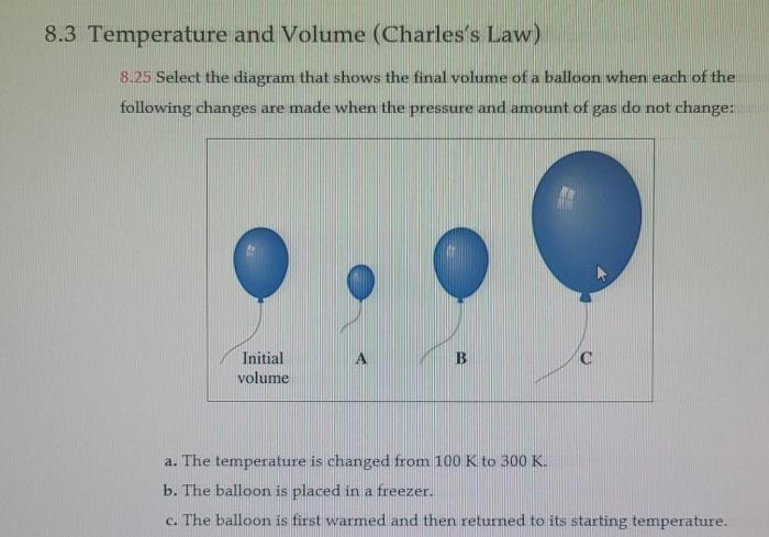 Information gain tree random based questions outlook forests models test cart humidity temperature learning machine