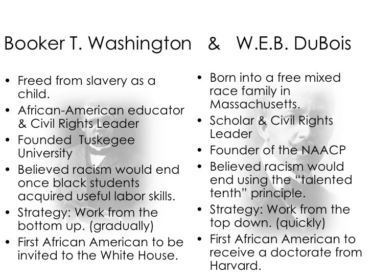 Compare and contrast web dubois and booker t washington